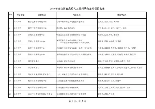 2014年度山西省高校人文社会科学重点研究基地项目拟立项名单