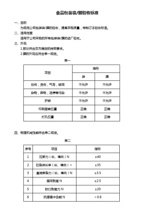 食品包装袋、膜质量验收标准