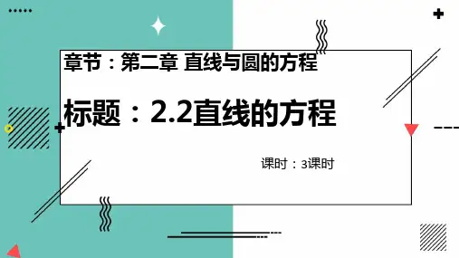 直线的点斜式方程PPT课件