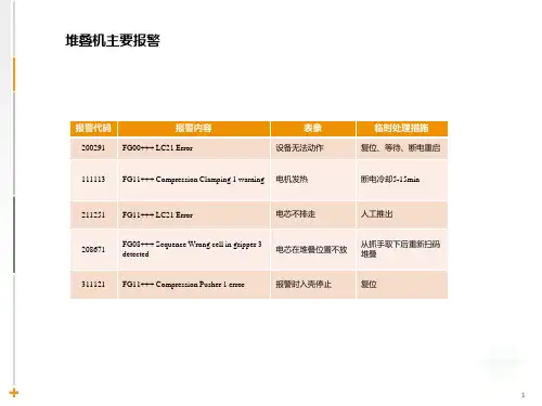 设备故障分析报告