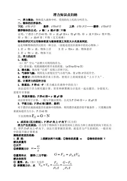浮力知识点归纳利用浮力测物质的密度