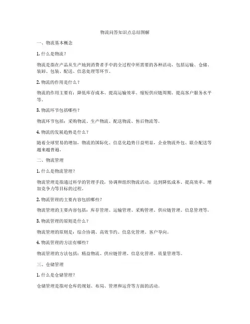 物流问答知识点总结图解