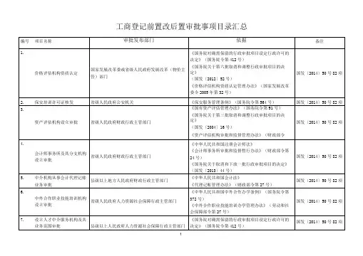 工商登记前置改后置审批事项目录汇总
