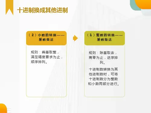 数制转换中的精度问题