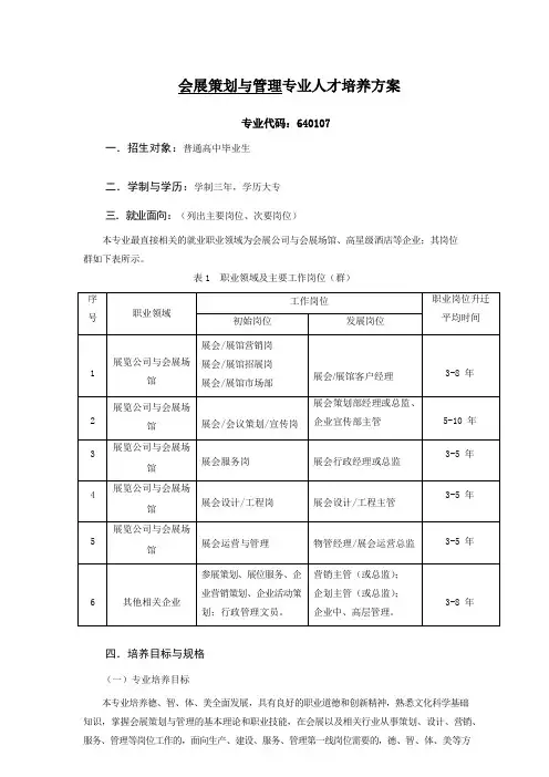 会展策划与管理专业人才培养方案