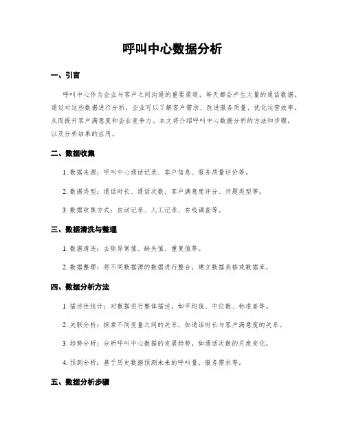 呼叫中心数据分析