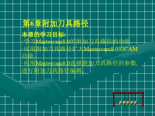 刀具路径1