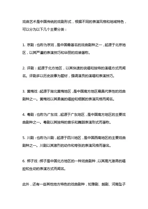 戏曲艺术分类