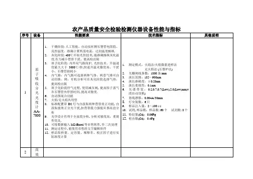 农产品质量安全检验检测仪器设备性能与指标