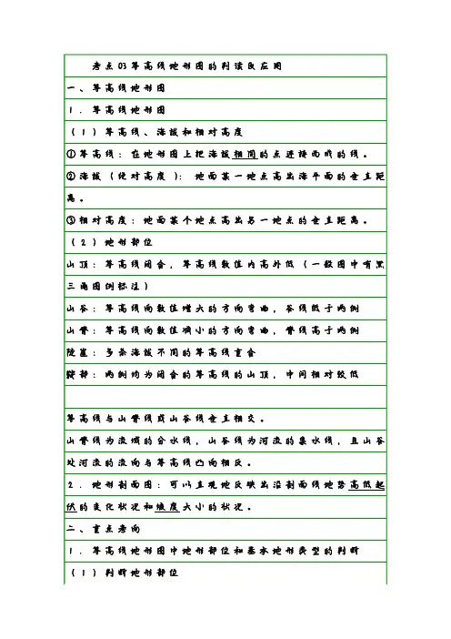 地理学霸笔记03等高线地形图的判读及应用