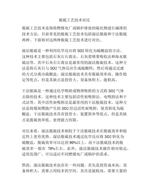 脱硫工艺技术对比