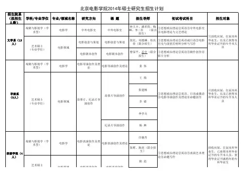 北京电影学院2014年研究生招生计划
