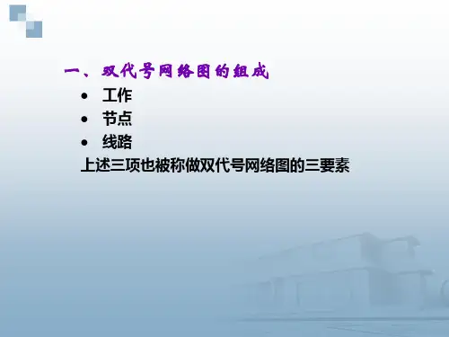 双代号网络计划的构成绘制规则绘制方法