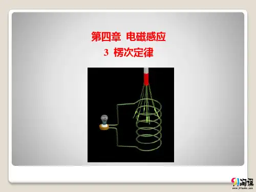 课件10：4.3 楞次定律