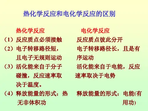 物理化学电子版本