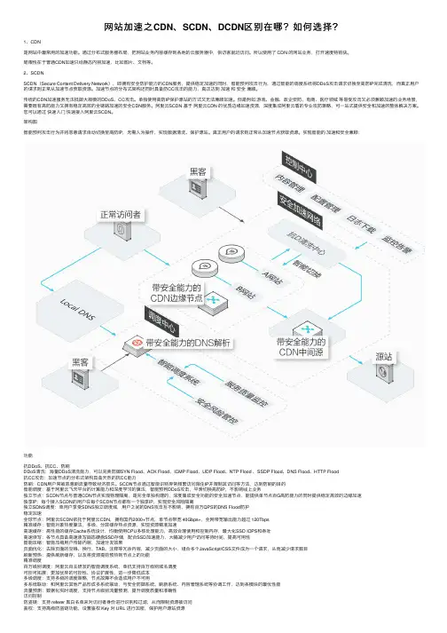 网站加速之CDN、SCDN、DCDN区别在哪？如何选择？