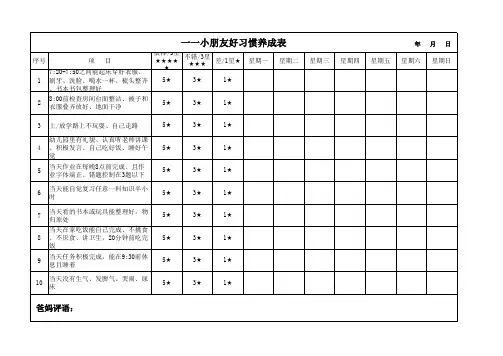 小孩从小好习惯养成表格法