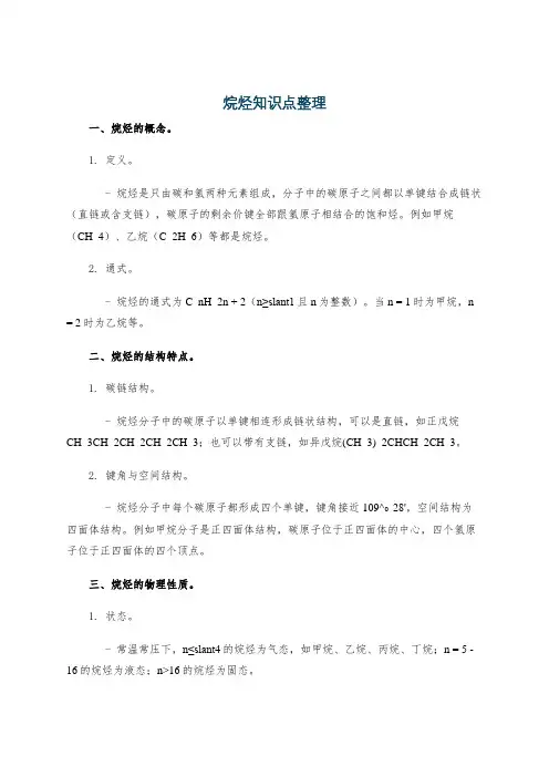烷烃知识点整理