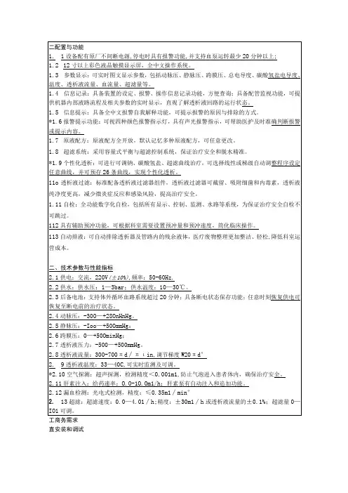 配置与功能技术参数与性能指标