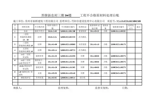 不合格原材料处理台账