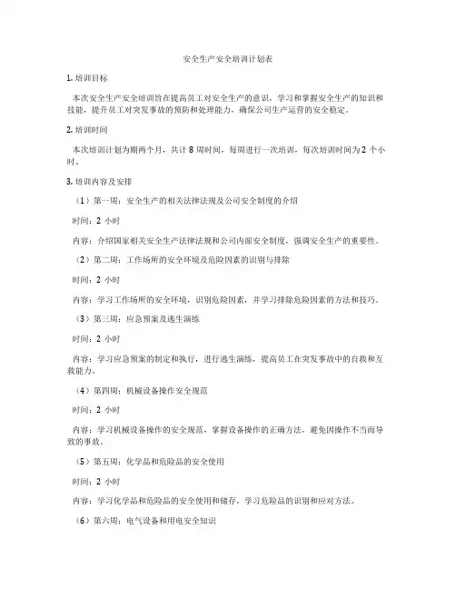 安全生产安全培训计划表