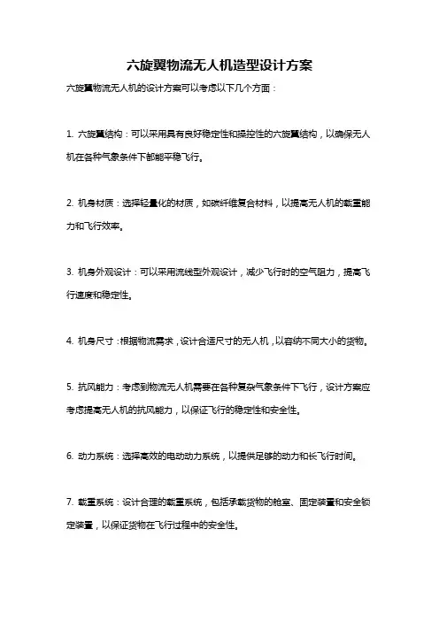 六旋翼物流无人机造型设计方案