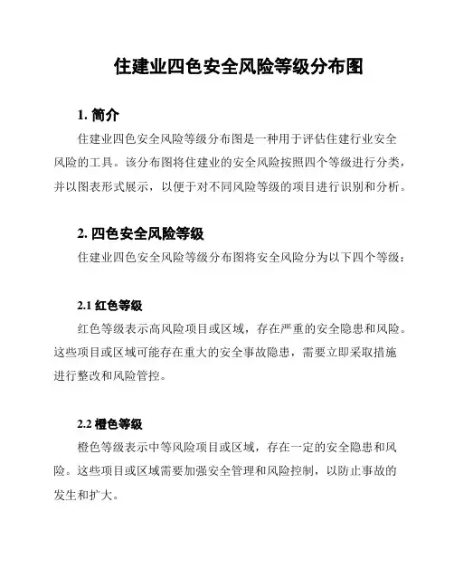 住建业四色安全风险等级分布图