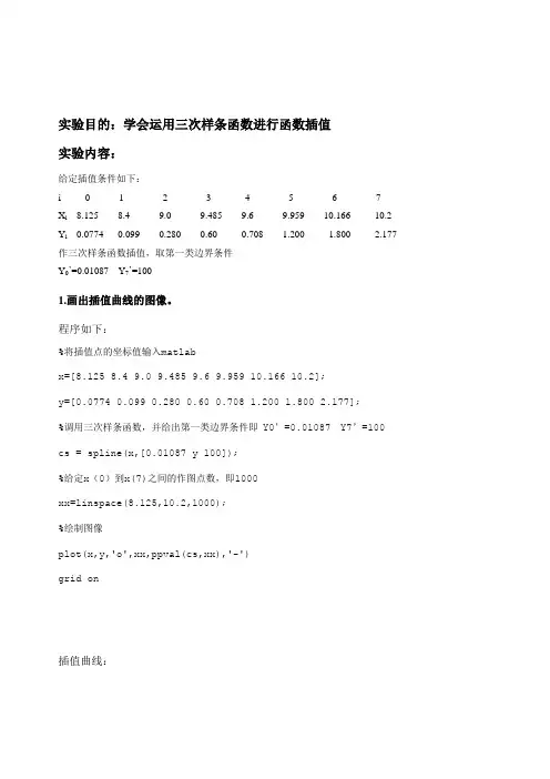 学会运用三次样条函数插值