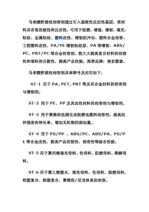 塑料相容剂
