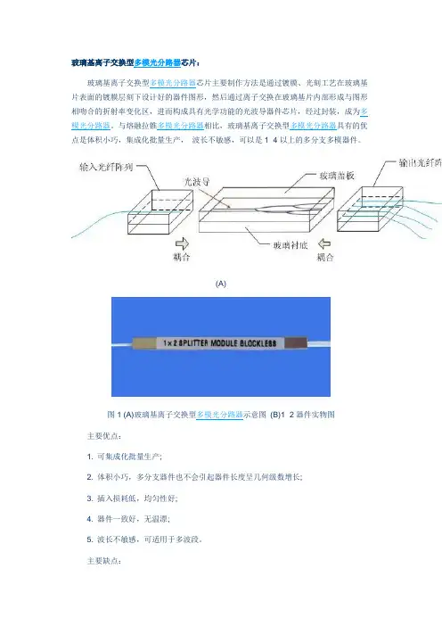两种类型的分光器比较