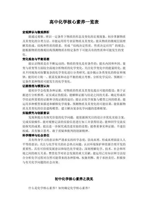 普通初中高中化学核心素养