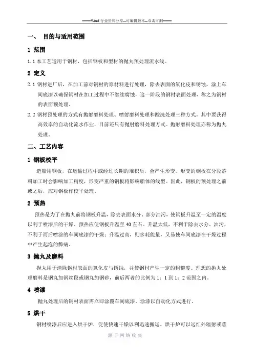 钢材表面预处理