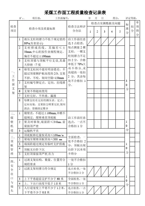 采煤工作面工程质量验收记录表