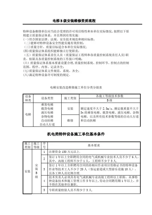 电梯安装维修B级资质条件