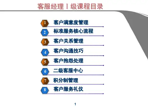 汽车客户服务礼仪课件(PPT 63页)