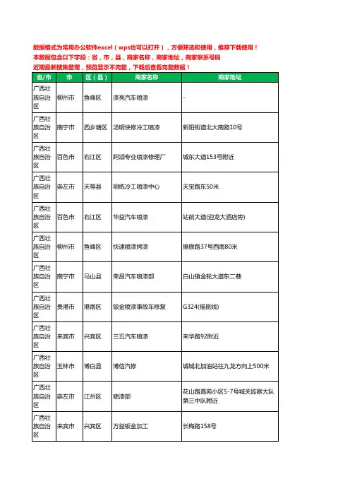 2020新版广西壮族自治区钣金喷漆工商企业公司商家名录名单联系电话号码地址大全334家
