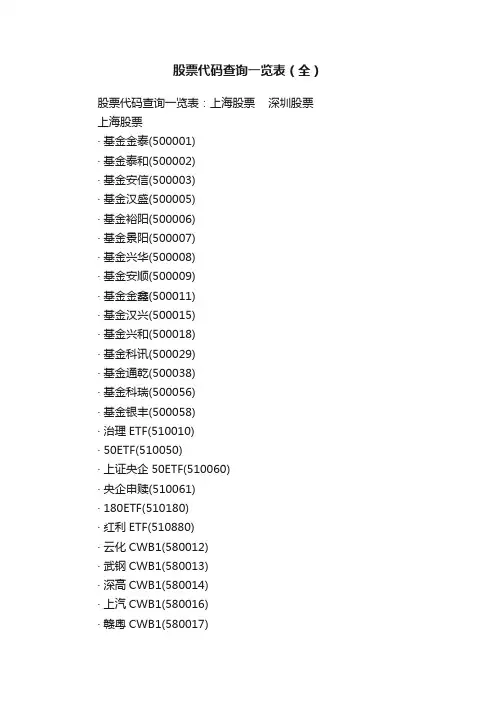 股票代码查询一览表（全）