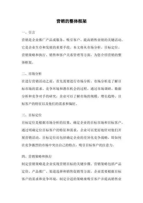 营销的整体框架