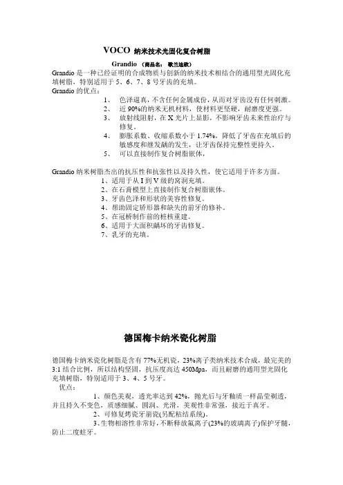 VOCO 纳米技术光固化复合树脂