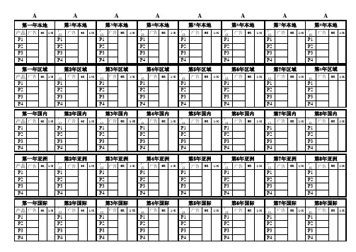 ERP沙盘模拟广告登记表