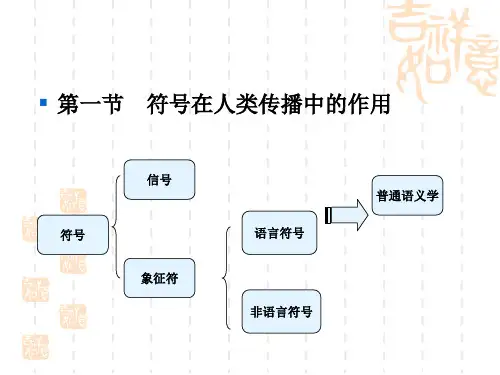 第三章人类传播的符号和意义(第三次课)精品文档42页