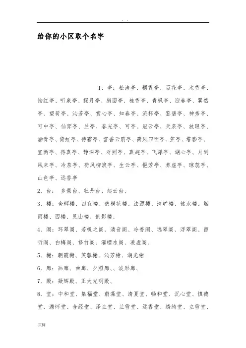 给你地小区取个名字