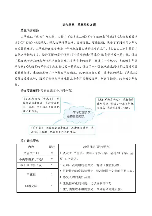 部编版语文四年级上册第六单元  单元统整备课 教案