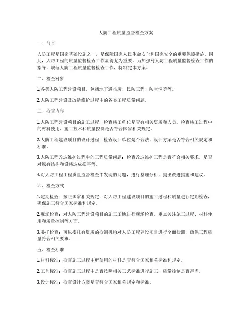 人防工程质量监督检查方案