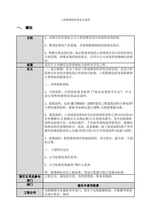 项目限额指标体系及说明(更新稿20210428)