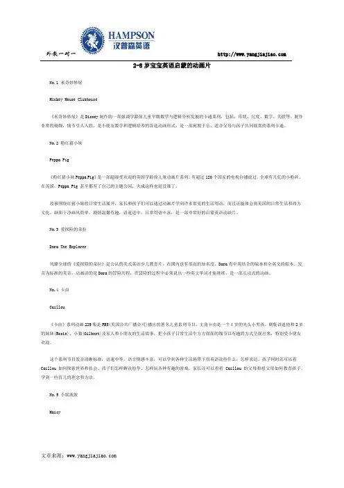 2-8岁宝宝英语启蒙的动画片