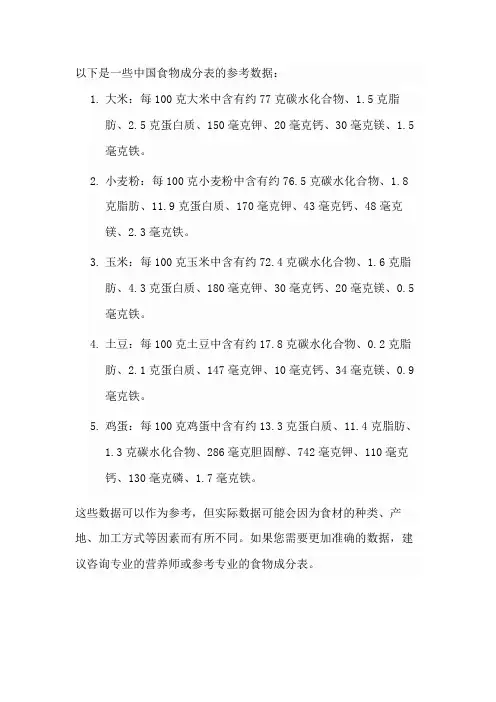 中国食物成分表 -回复