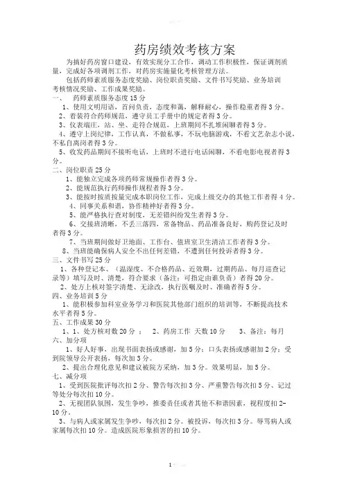 药房绩效考核方案