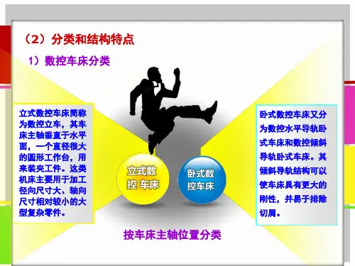 数控车床分类和结构特点