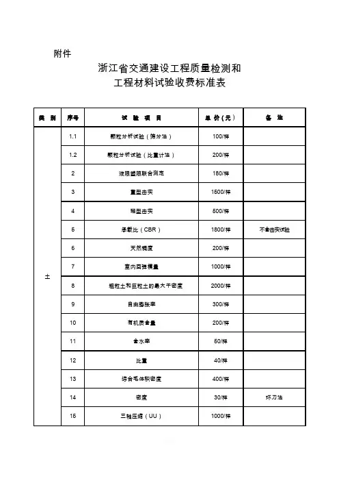 浙江省检测收费标准